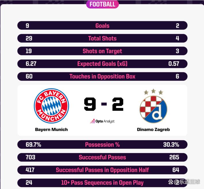 关于欧联赛程吃紧；尼斯赛后刷新队史纪录；质疑声仍在；轮换策略成焦点的信息